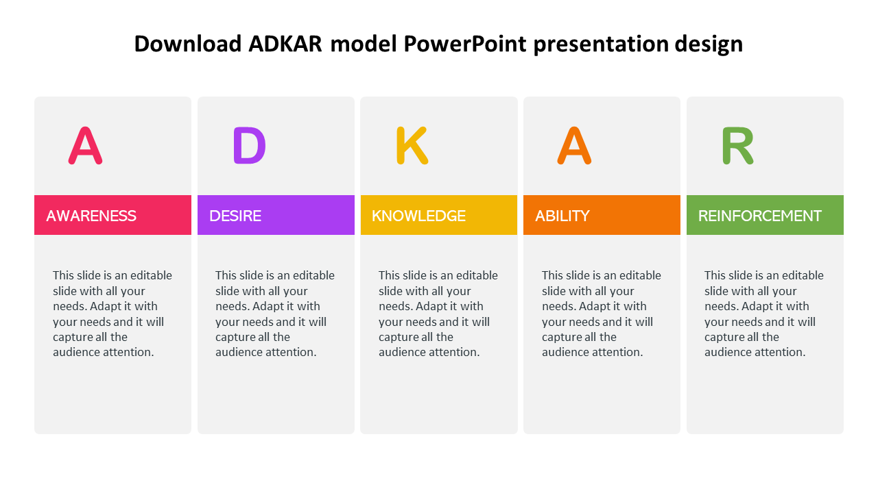 Download ADKAR model powerpoint presentation design